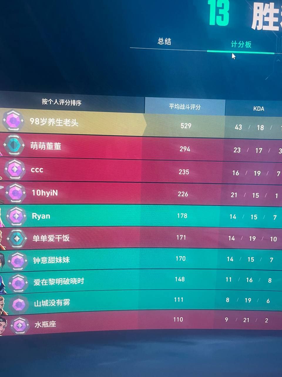 无畏契约外挂 - 辅助外挂、开挂软件 - 安卓/iOS支持