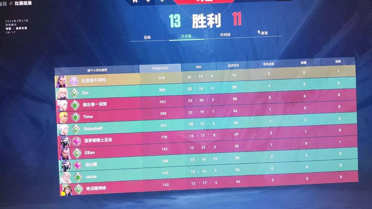 无畏契约手游外挂锁头 - 锁头辅助、准星稳定 - 稳定防封